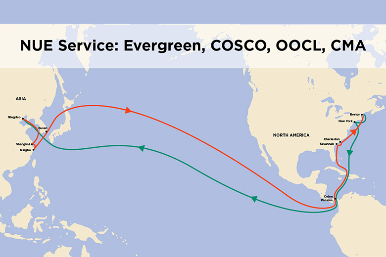 Port Customer Toolkit | Massport